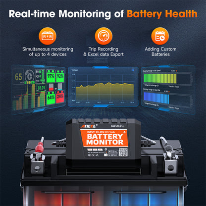 ANCEL BM300 PRO vehicle battery tests