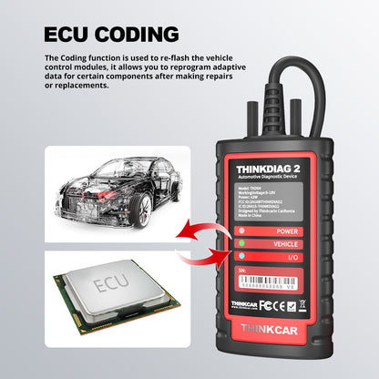 Thinkcar ThinkDiag 2 Free one-year software for automotive fault diagnosis, supporting the CAN-FD protocol - Whisperwoods