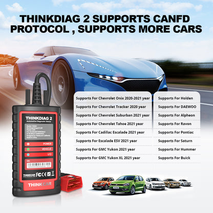 Thinkcar ThinkDiag 2 Free one-year software for automotive fault diagnosis, supporting the CAN-FD protocol - Whisperwoods